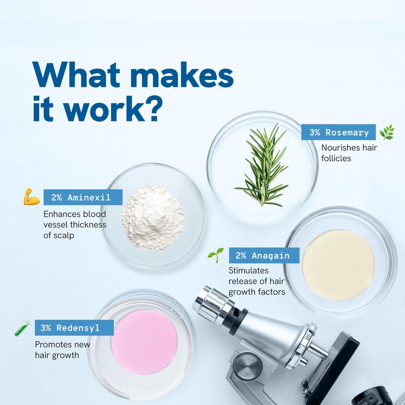 Rosemary Hair Growth Serum