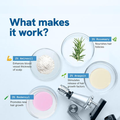 Rosemary Hair Growth Serum